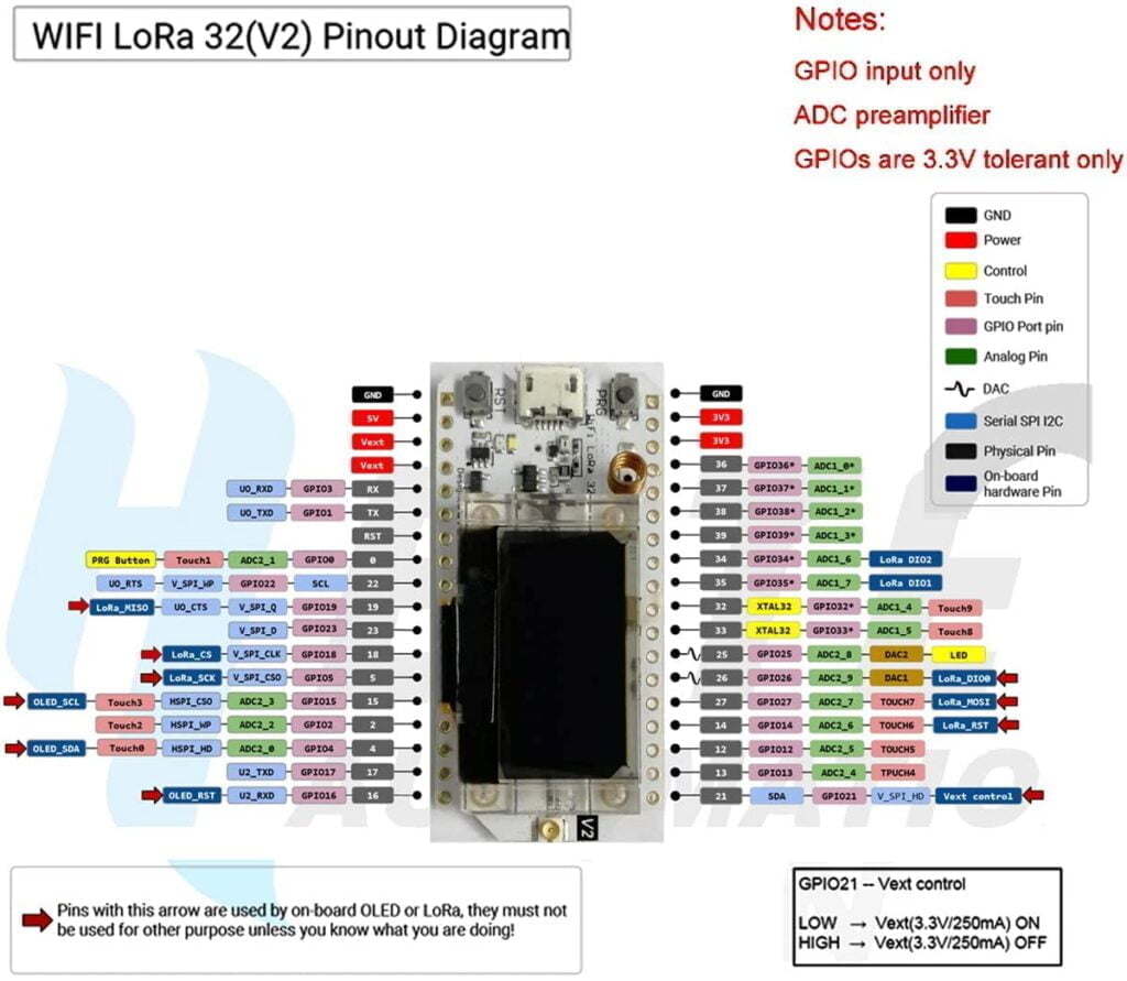 Heltec WIFI Lora Kit 32 V2 433MHZ ESP32 LoRa SX1278 esp32 0.96 Inch ...