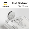 I-VI Infrared is the world leader in laser optics, delivering an unbeatable combination of innovation, quality, and expertise. II-VI Infrared also delivers the largest vertically integrated CO2 laser optics manufacturing process -- from raw materials to finished coated products -- in the world.