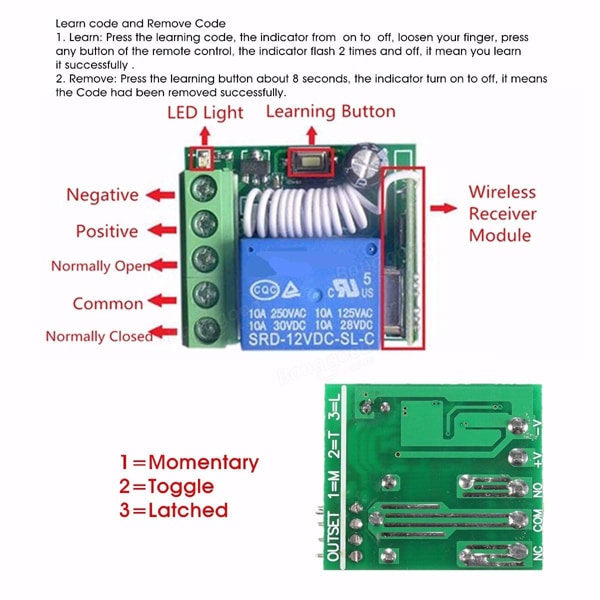 1CH DC 12V 433MHz Wireless RF Remote Control Receiver Relay Switch DIY Module 