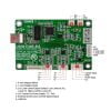 LIHUIYU M2 Nano Laser Control Main Board + Control Panel + Dongle B System DIY 3020 3040 K40 Laser Machime