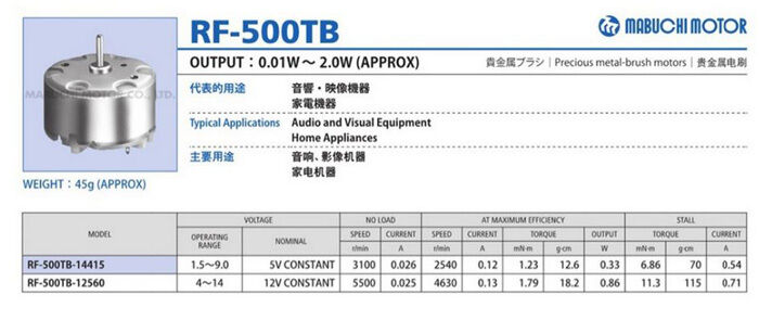 Mabuchi RF-500TB-14415 DC Motor, 3100RPM at 5VDV, operates on1.5vdc to 9vdc