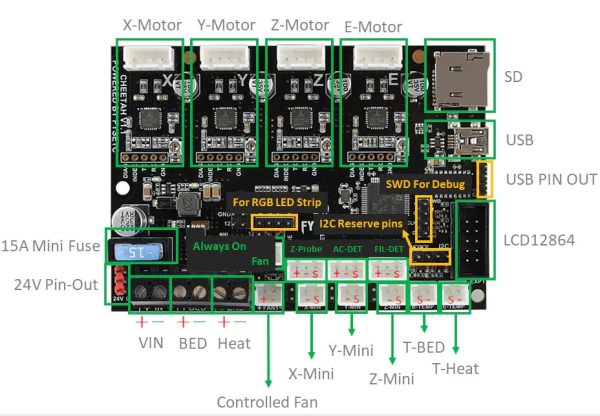 Cheetah v1.1b 32bit Board TMC2209 UART Silent Board Marlin 2.0 SKR mini E3 TMC2208 For Creality CR10 Ender-3 Ender 3 Pro Ender 5