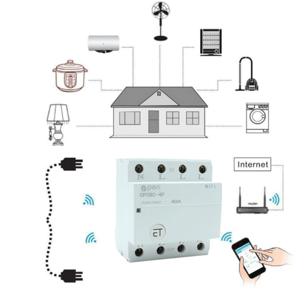 4P WiFi Circuit Breaker Smart Switch 110V 40A - Remote Control by eWeLink App