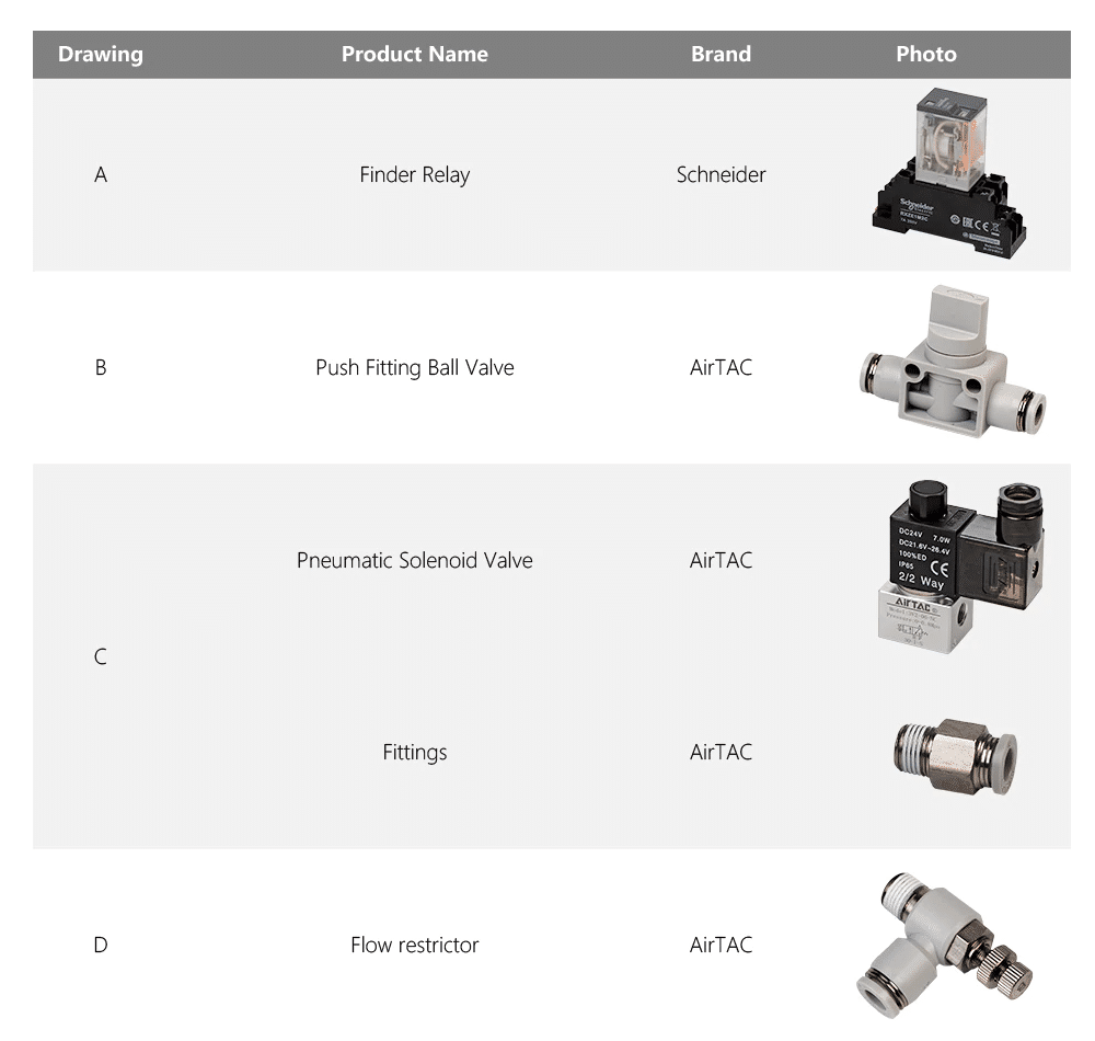 Air Compressor automatic switch function. Adapt to Ruida Controller RDC6442/6445G. Airflow Automatic Adjustment for Cutting & Engraving. Manual / Automatic Mode Switching.
