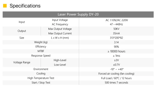 Cloudray 150W HY-DY Serise DY20 CO2 Laser Power Supply For RECI W6/W8